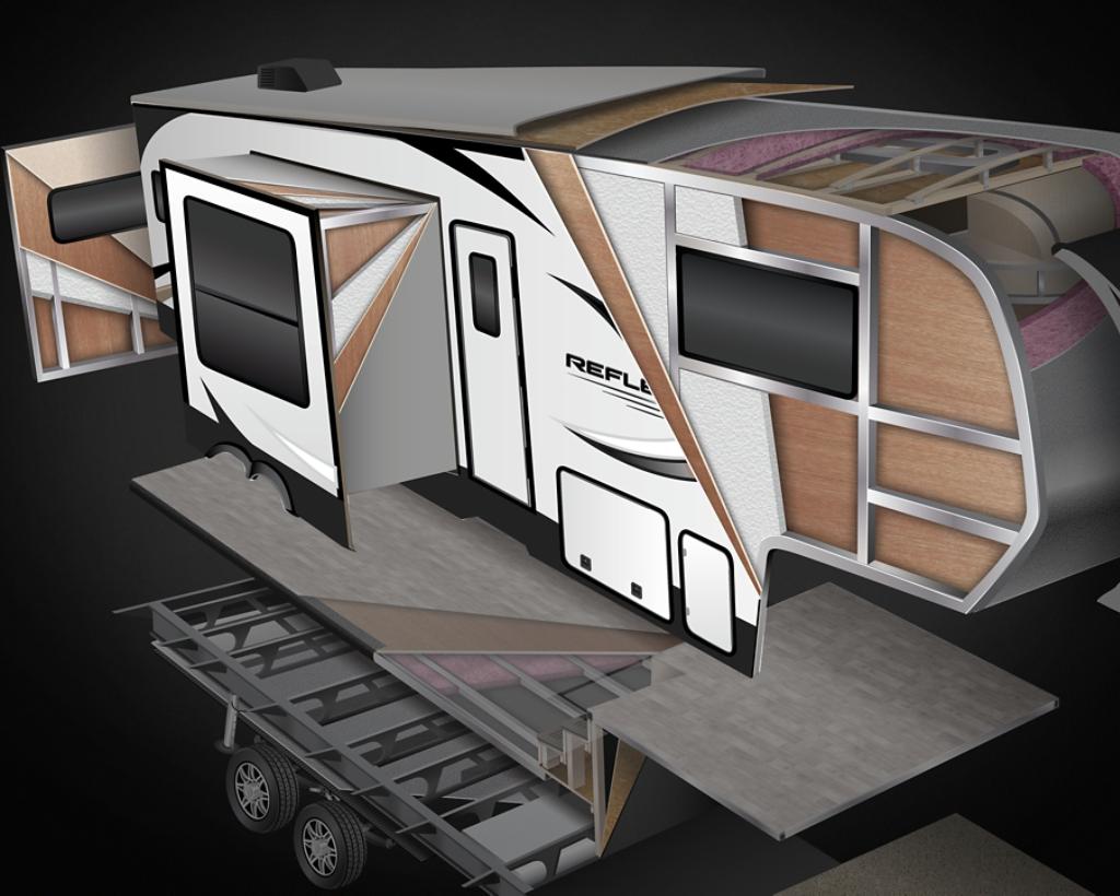 Fully Laminated Walls